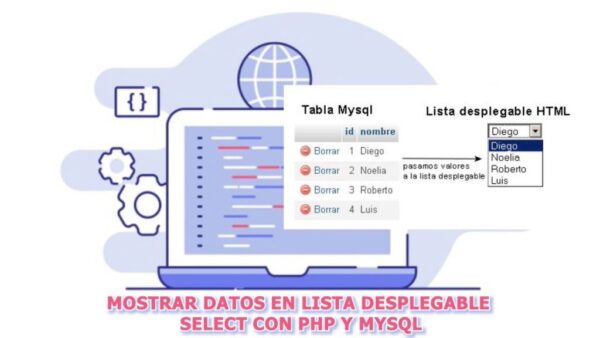 Creación de un desplegable dinámico con datos de una tabla de base de datos usando PHP y HTML
